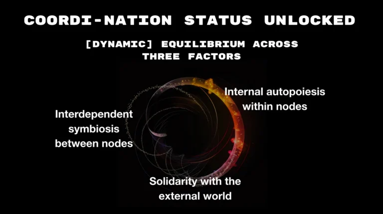 Coordi-nations graph